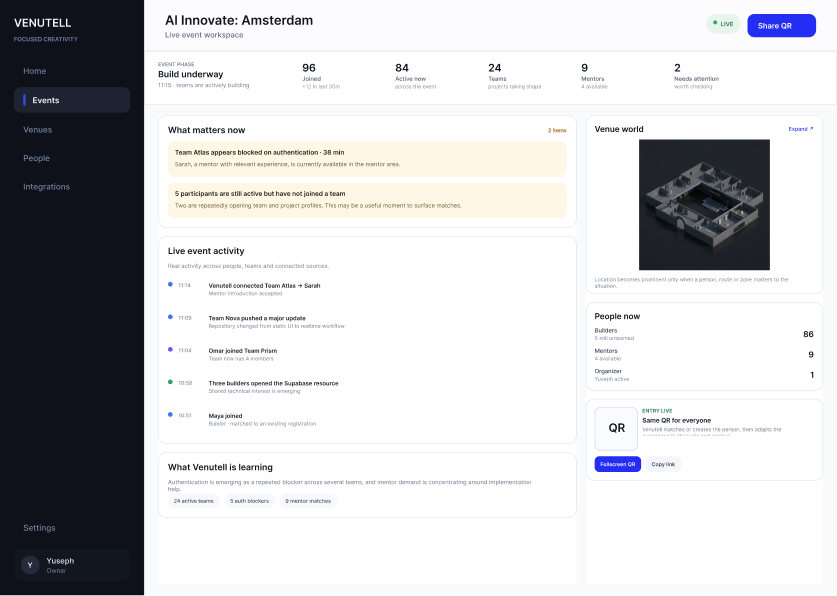 Venutell live product workspace